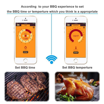 Wireless Bluetooth BBQ Meat Thermometer with App by Endo33 Markets