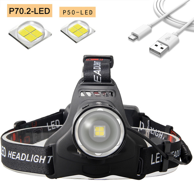 Outdoor Bright Headlamp for Outdoor Activities by Endo33 Markets
