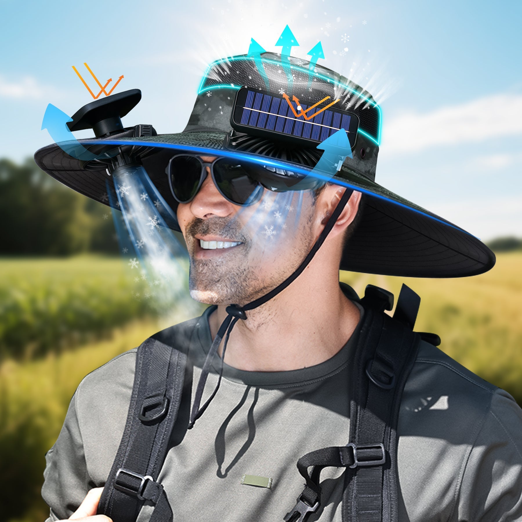 UPF50+ Solar cooling fan cap, Solar fan cap and USBcharging -Cooling sun cap, Fisherman's cap, Outdoorfishing, Outdoor leisure, Camping, Hiking, Outdoor work,Outdoor leisure by Endo33 Markets