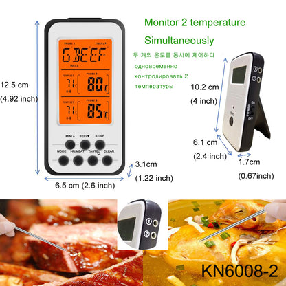 New RF Wireless Dual-Needle BBQ Thermometer by Endo33 Markets