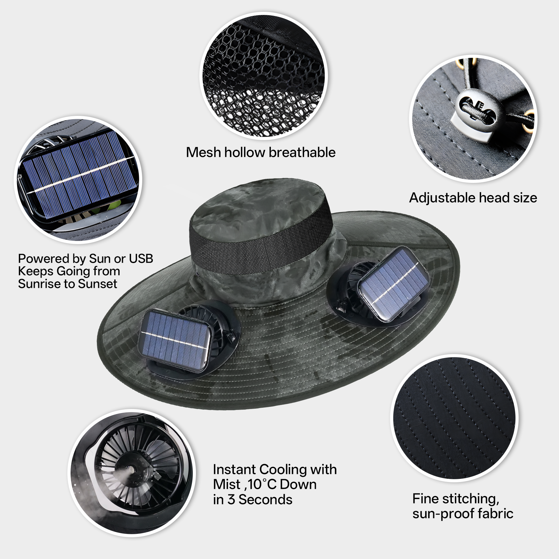 UPF50+ Solar cooling fan cap, Solar fan cap and USBcharging -Cooling sun cap, Fisherman's cap, Outdoorfishing, Outdoor leisure, Camping, Hiking, Outdoor work,Outdoor leisure by Endo33 Markets