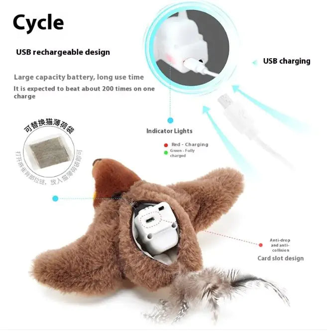 Flapping Bird Cat Toy by Endo33 Markets
