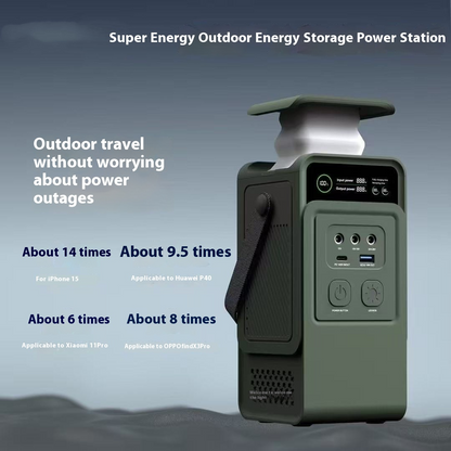 Portable Outdoor High-Capacity Power Bank by Endo33 Markets