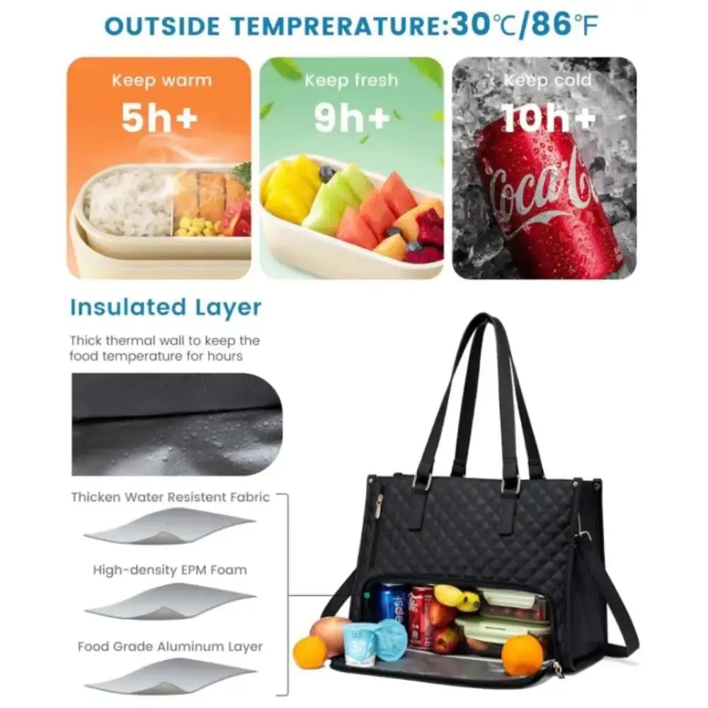 Women's Insulated Lunch Bag by Endo33 Markets