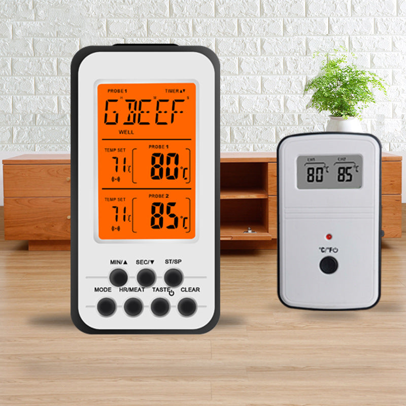 New RF Wireless Dual-Needle BBQ Thermometer by Endo33 Markets