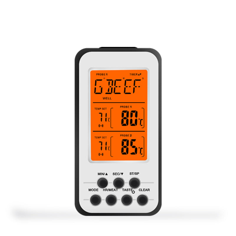 New RF Wireless Dual-Needle BBQ Thermometer by Endo33 Markets