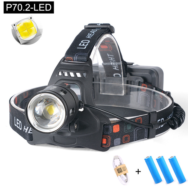 Outdoor Bright Headlamp for Outdoor Activities by Endo33 Markets