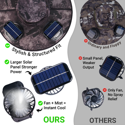 UPF50+ Solar cooling fan cap, Solar fan cap and USBcharging -Cooling sun cap, Fisherman's cap, Outdoorfishing, Outdoor leisure, Camping, Hiking, Outdoor work,Outdoor leisure by Endo33 Markets