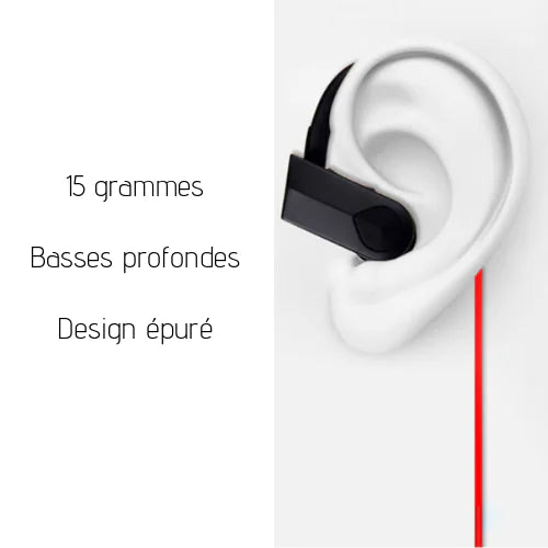 K98 Sports Bluetooth Earphones (Wireless Headphones) by Endo33 Markets